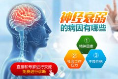 神經(jīng)衰弱有哪些癥狀怎么調(diào)理